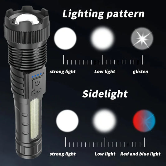 2pcs Rechargeable Zoomable Super Bright Flashlight