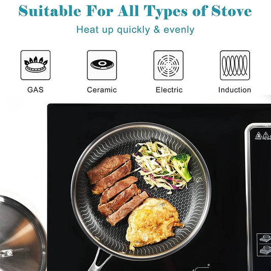 Stainless Steel Nonstick Honeycomb Fry Pan W/Lid